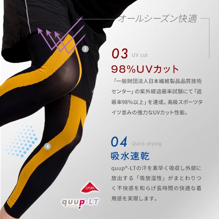 「公式」スポーツ タイツ コンプレッション ランニング 登山 着圧 レギンス スパッツ ／Runtage アスリートランナーPRO V2 ／メンズ  レディース [M便 1/1] :IF10C:ifanYahoo!店 - 通販 - Yahoo!ショッピング