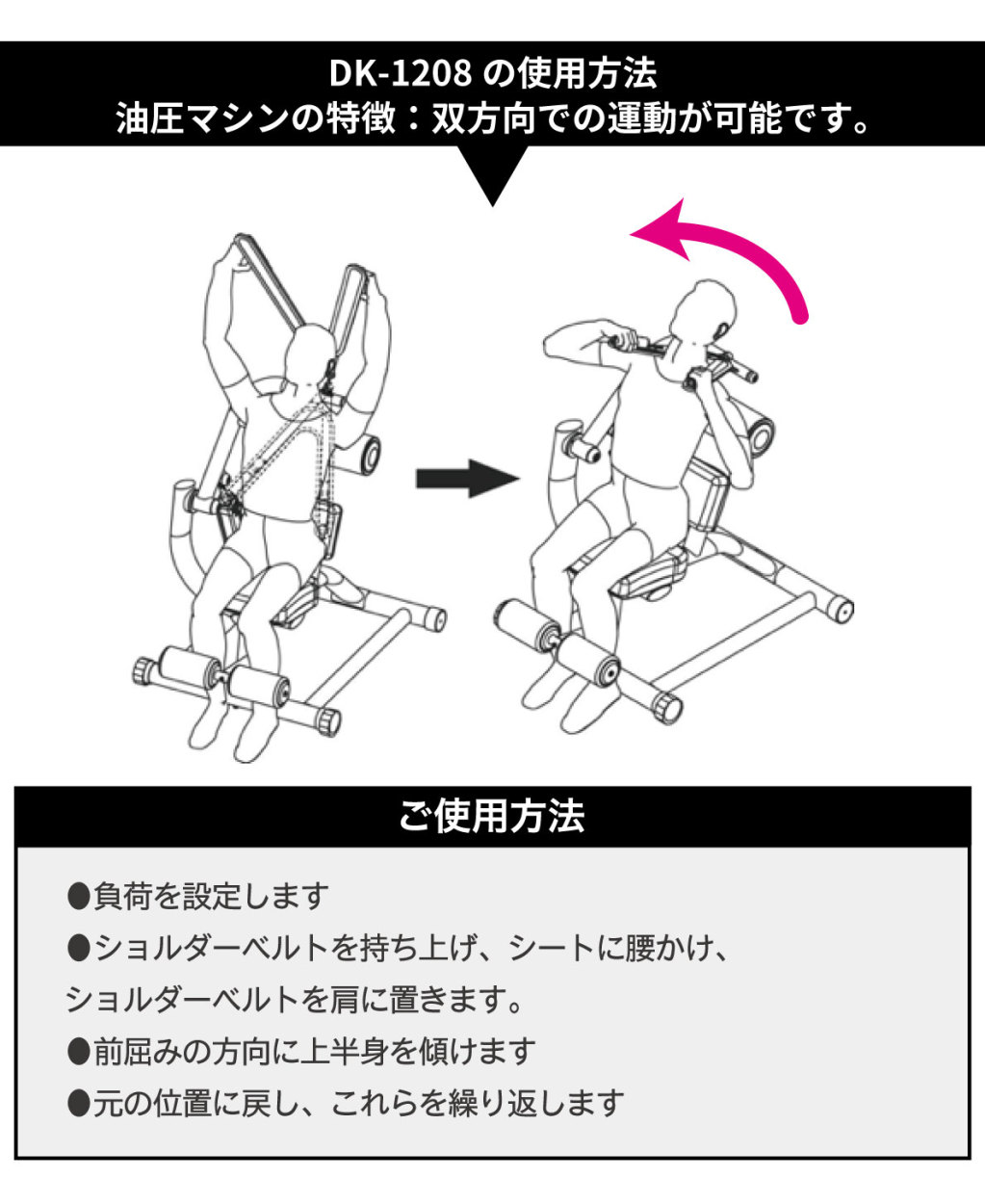 油圧マシン DK-1208 アブドミナルクランチ トレーニングマシン 機能