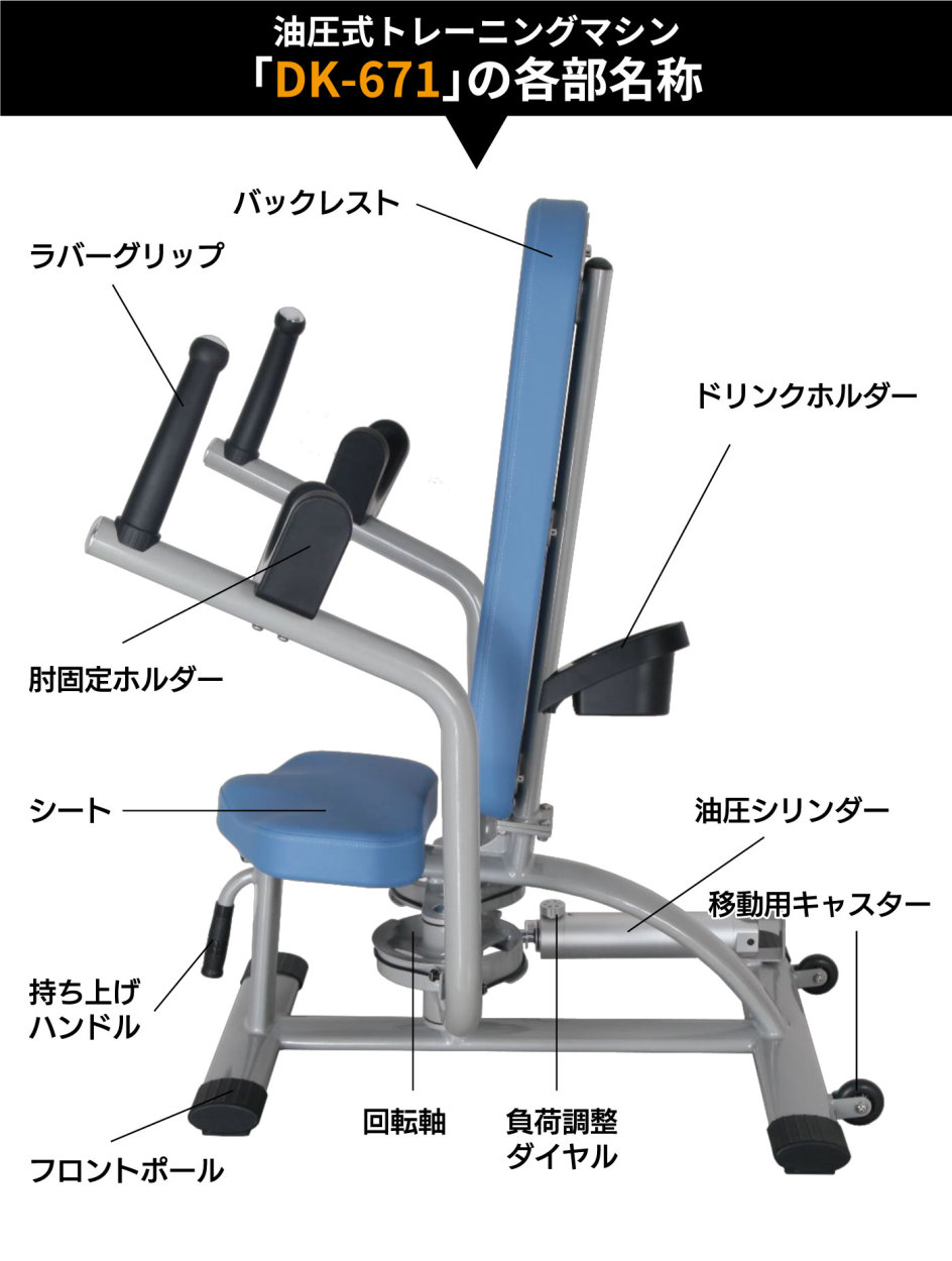 油圧マシン ペクトラルフライ リアデルト DK-671 トレーニングマシン 油圧式 機能訓練 リハビリ 準業務用 DAIKOU 大広 ダイコー 筋トレ  :dk-671:アイフィットネスショップ - 通販 - Yahoo!ショッピング