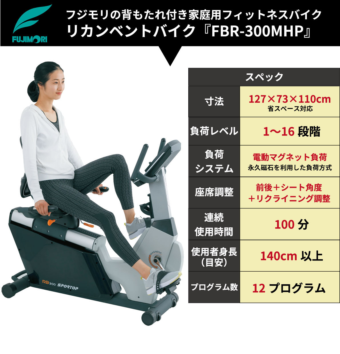 FBR-300MHPのスペック