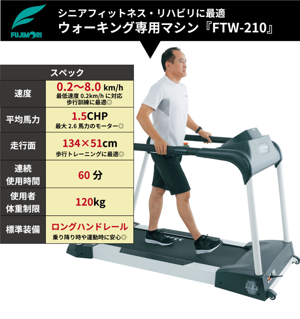 FTW-210　スペック