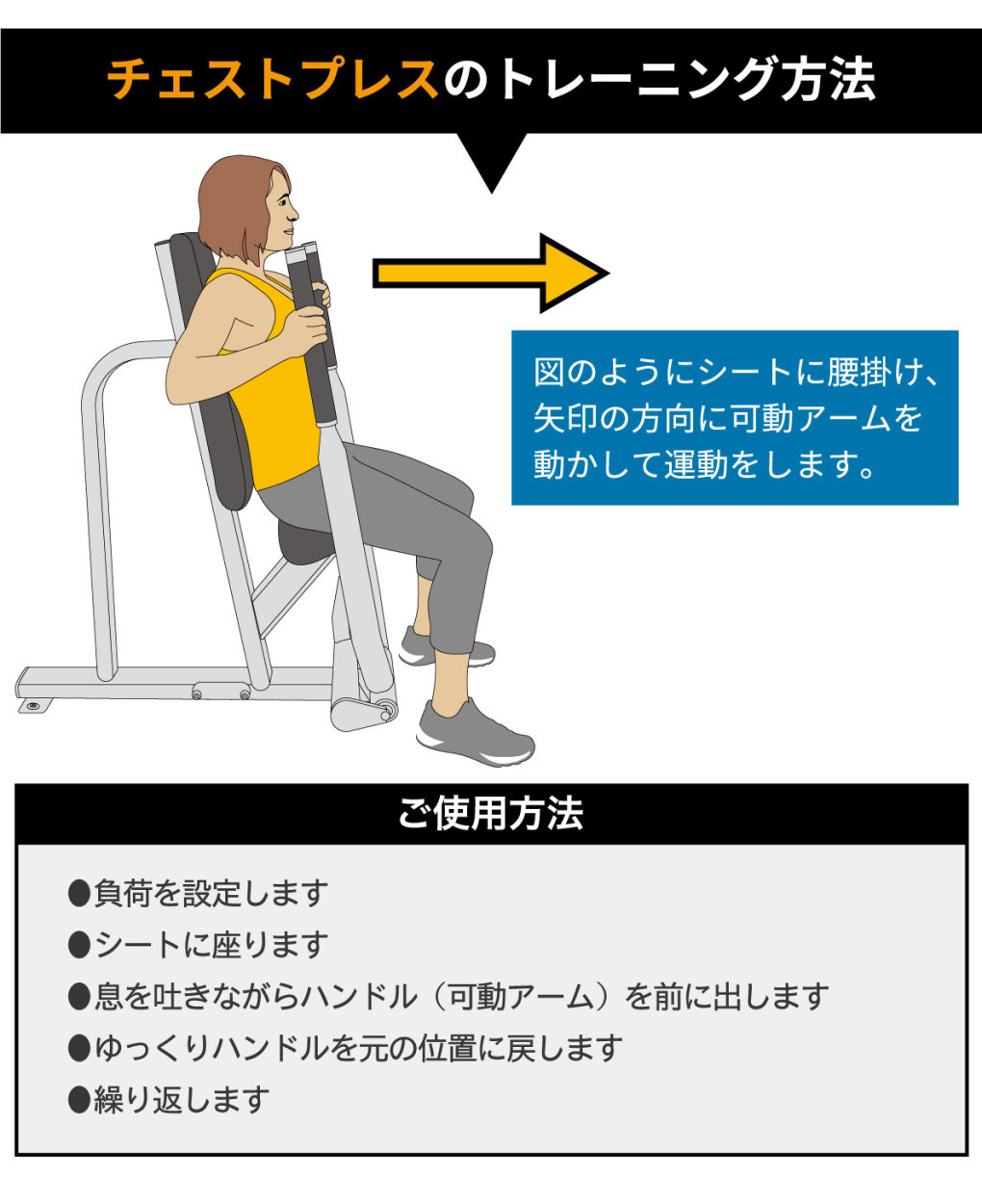 チェストプレスのトレーニング方法