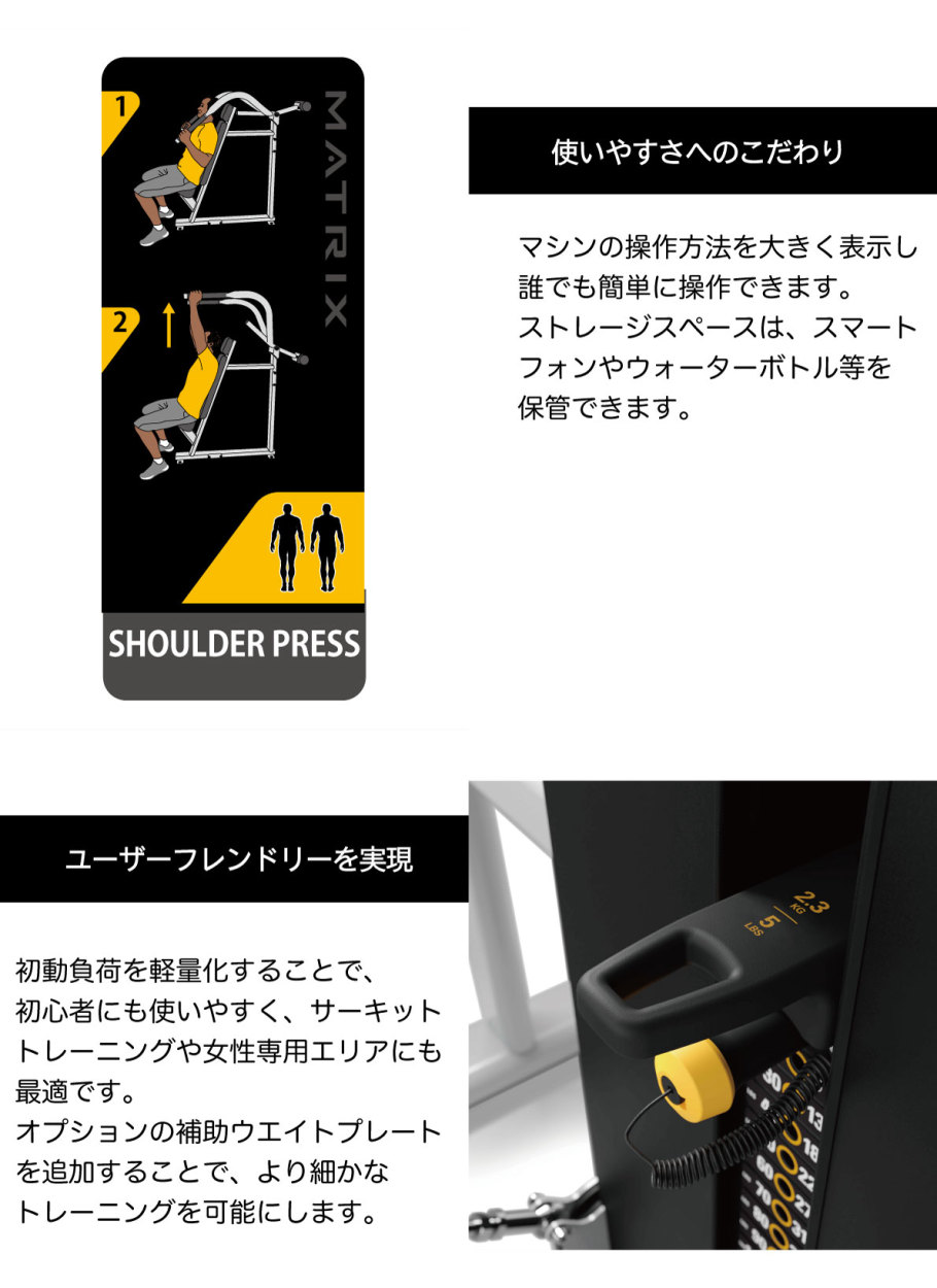 マシンの使い方ガイドと軽い初動負荷