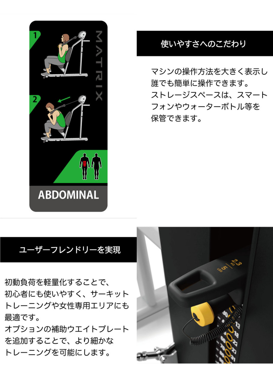 マシンの使い方ガイドと軽い初動負荷
