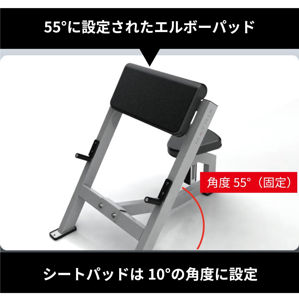 固定されたエルボーパッド