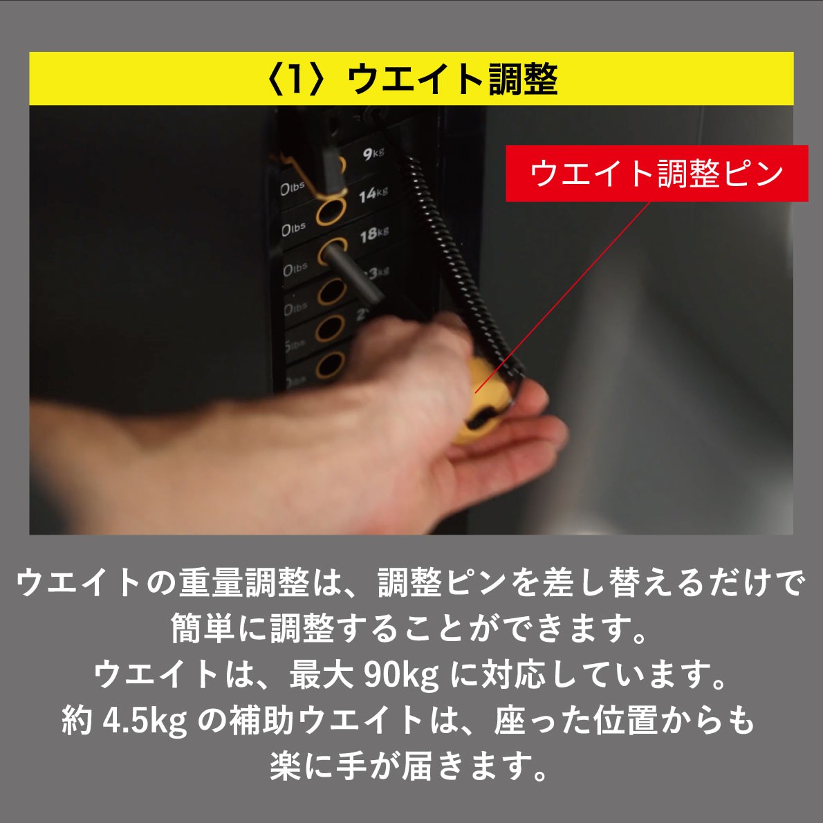 ロータリートルソーマシンの使い方