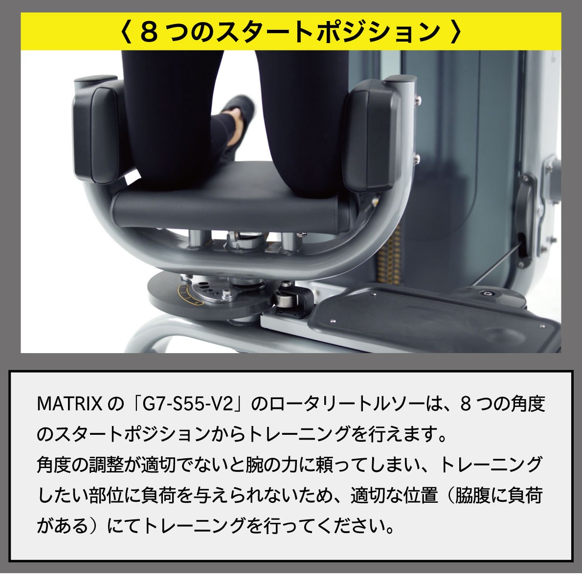 8つのスタートポジション