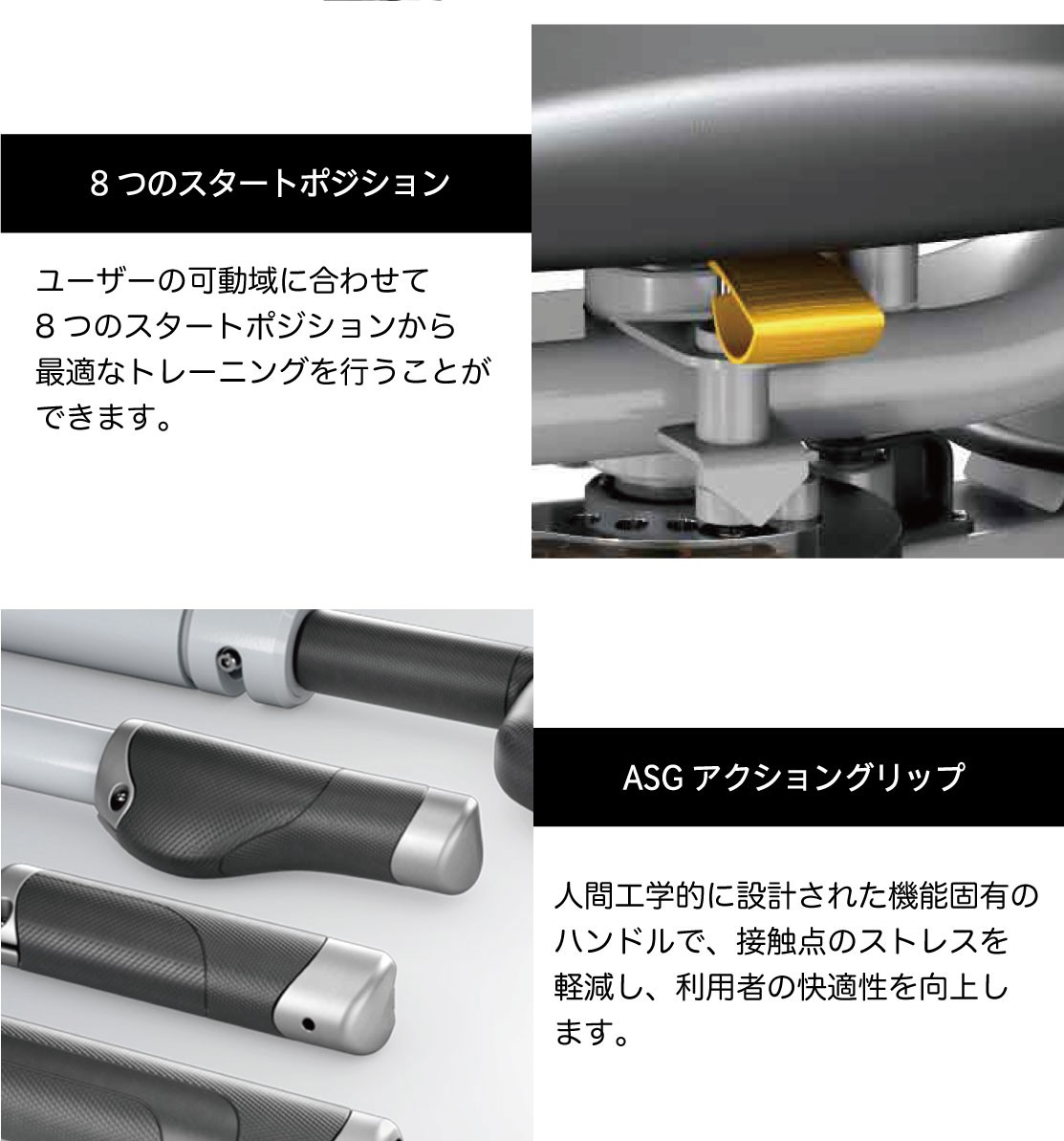 8つのスタートポジション