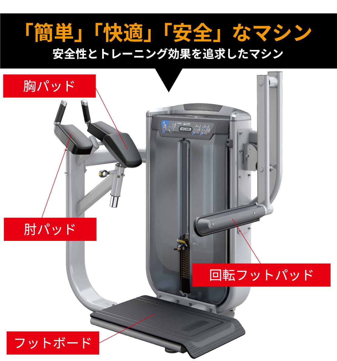 簡単・快適・安全なストレングスマシン