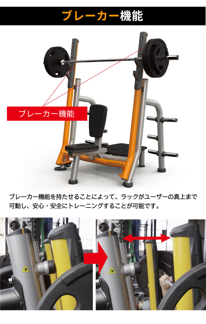ブレーカー機能