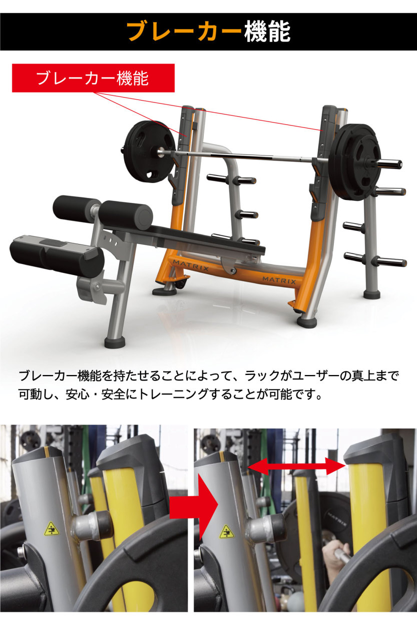 ブレーカー機能