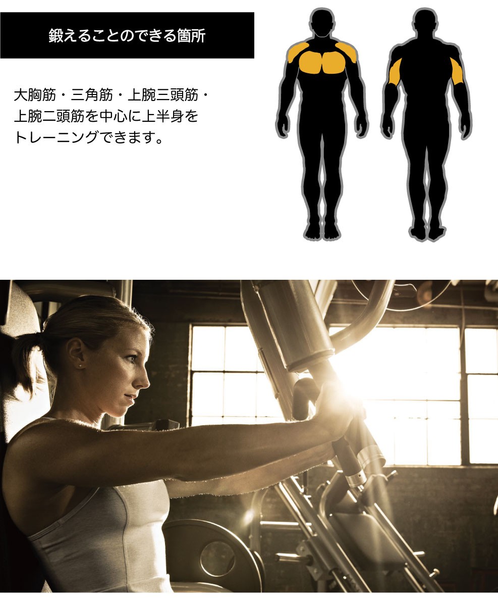 鍛えることのできる部位