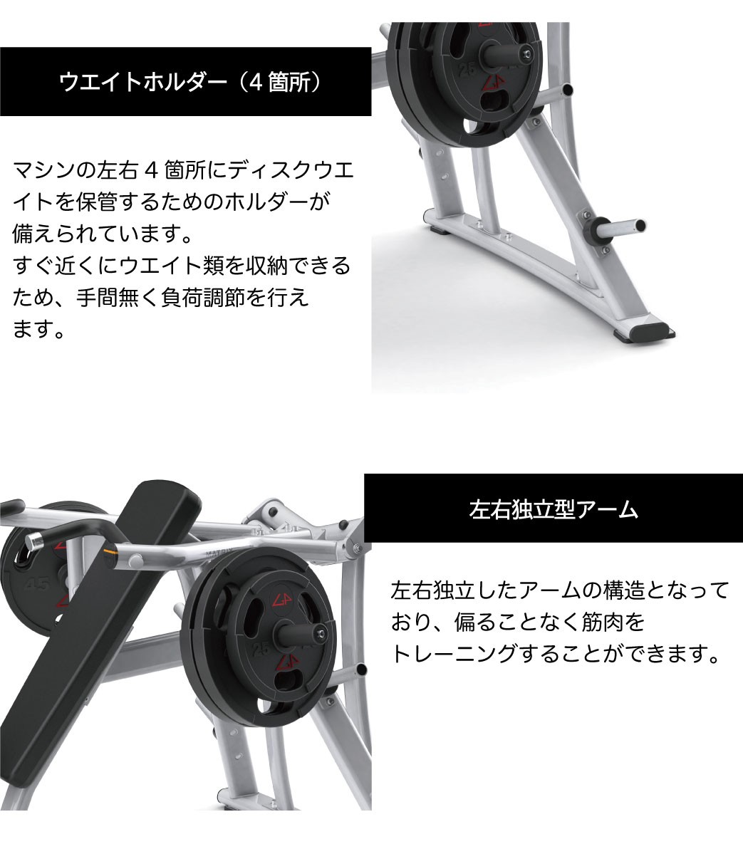 ウエイトホルダー装備