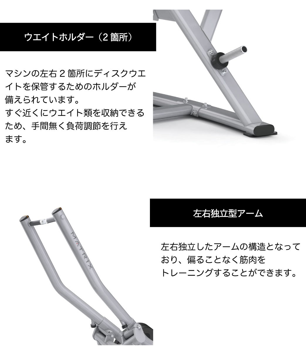 ウエイトホルダー装備