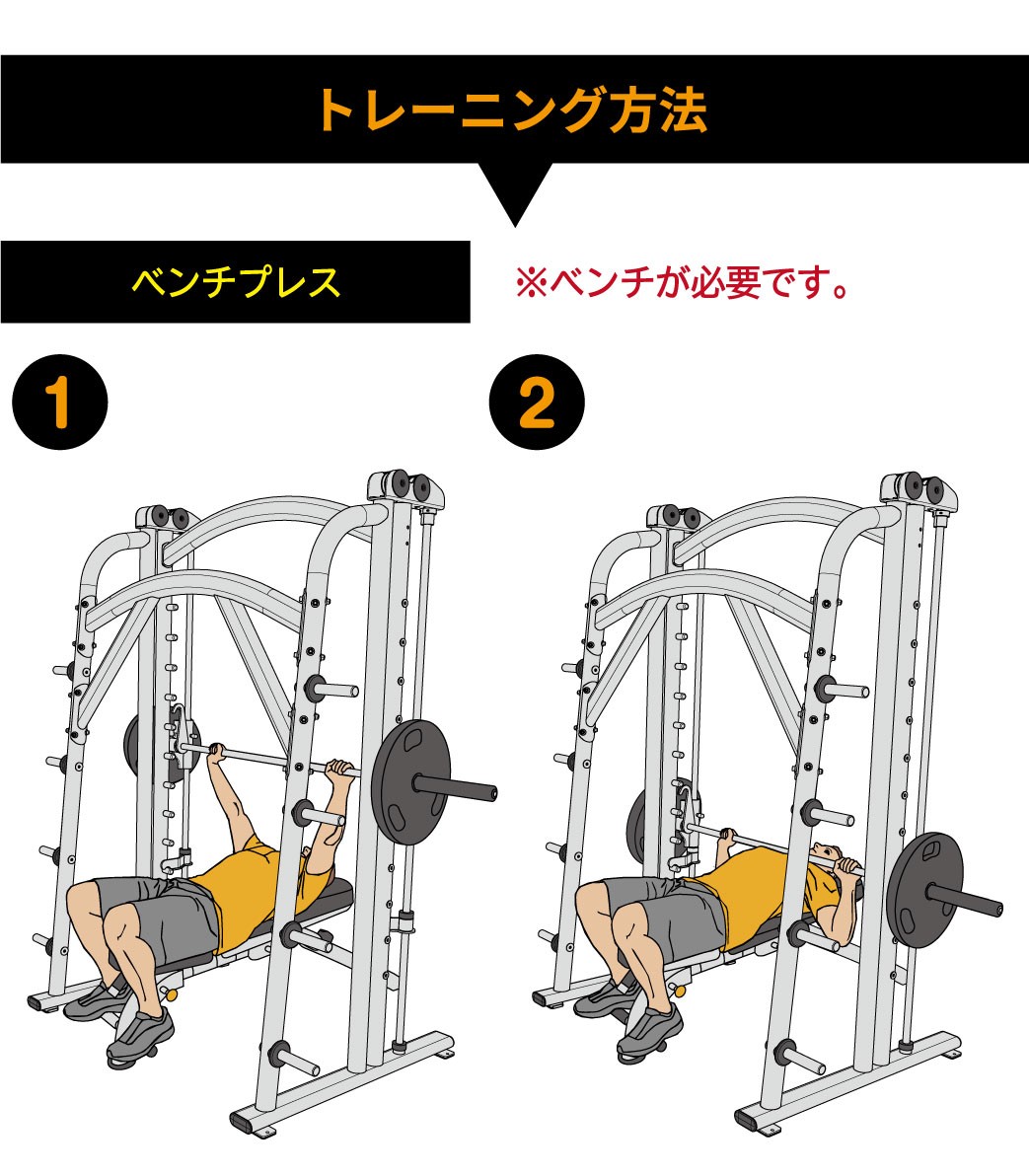 スミス＆ケーブルマシン　配送不可引き取り限定 引取限定/配送不可/中古美品】Cross Cable Machine ケーブル
