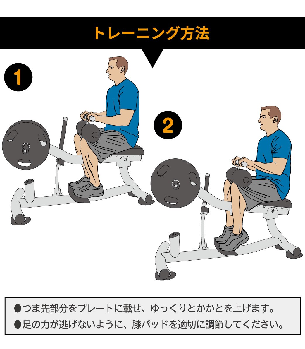トレーニング方法