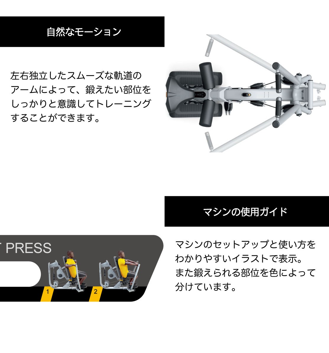 マシンの使用ガイド