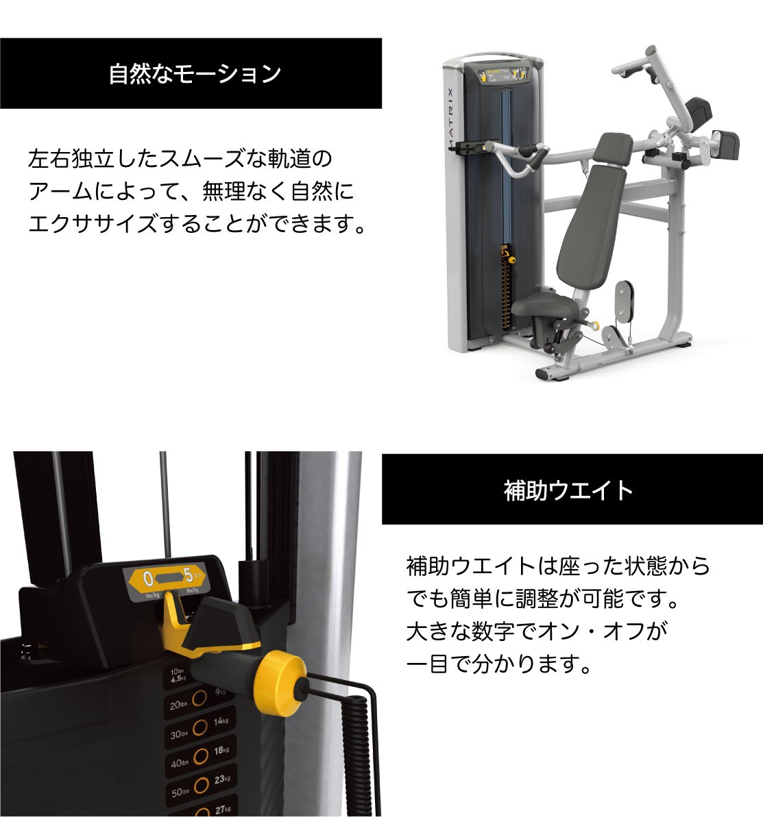 自然なモーションで筋力トレーニング