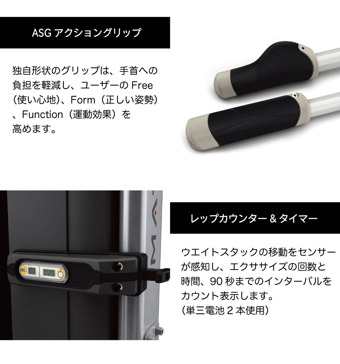 エクササイズの回数と時間を表示