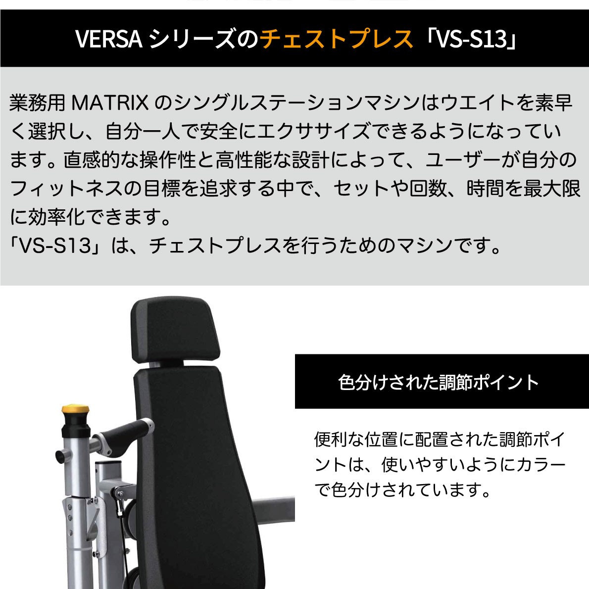 色分けされた調整ポイント