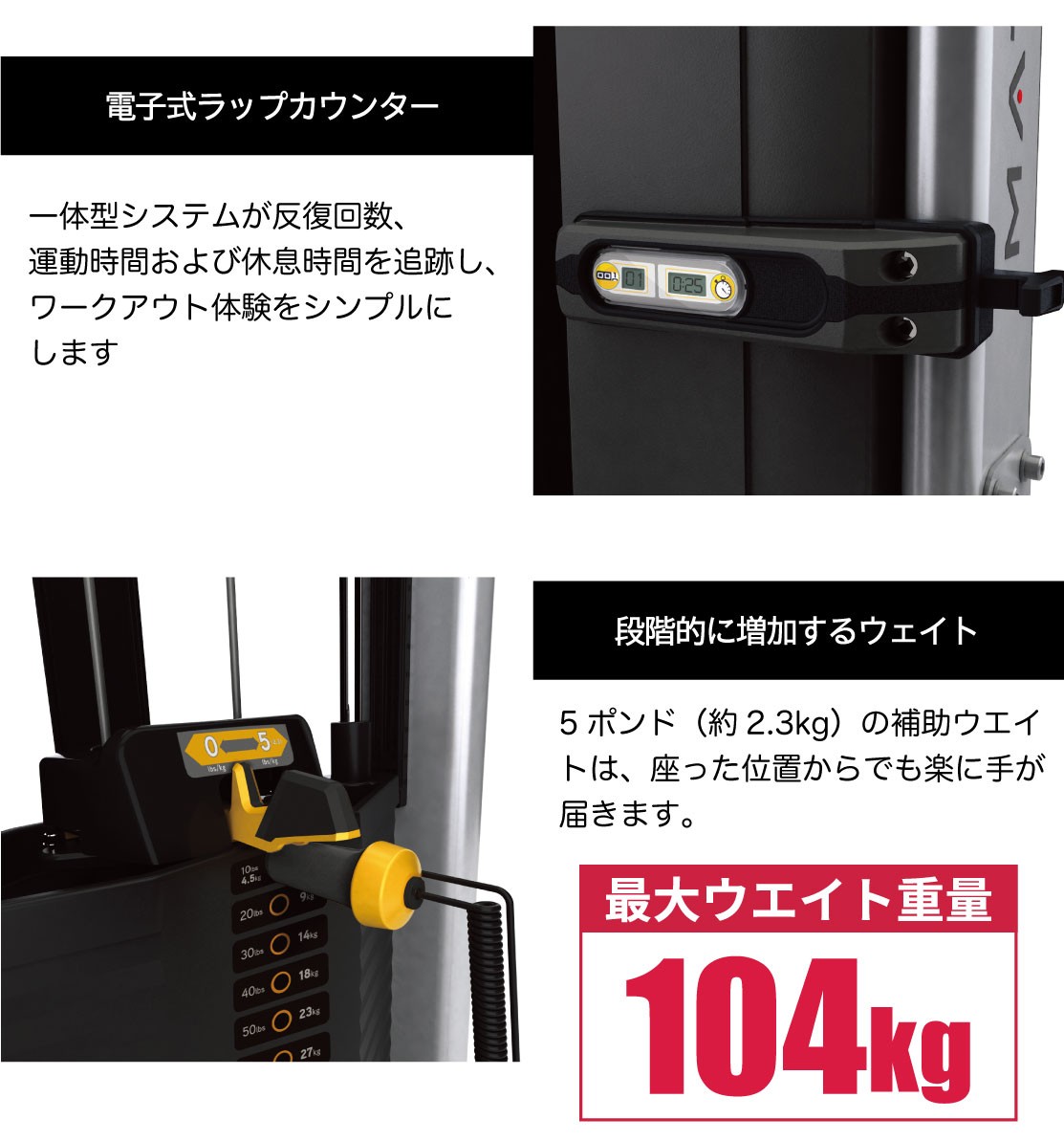 電子式ラップカウンター
