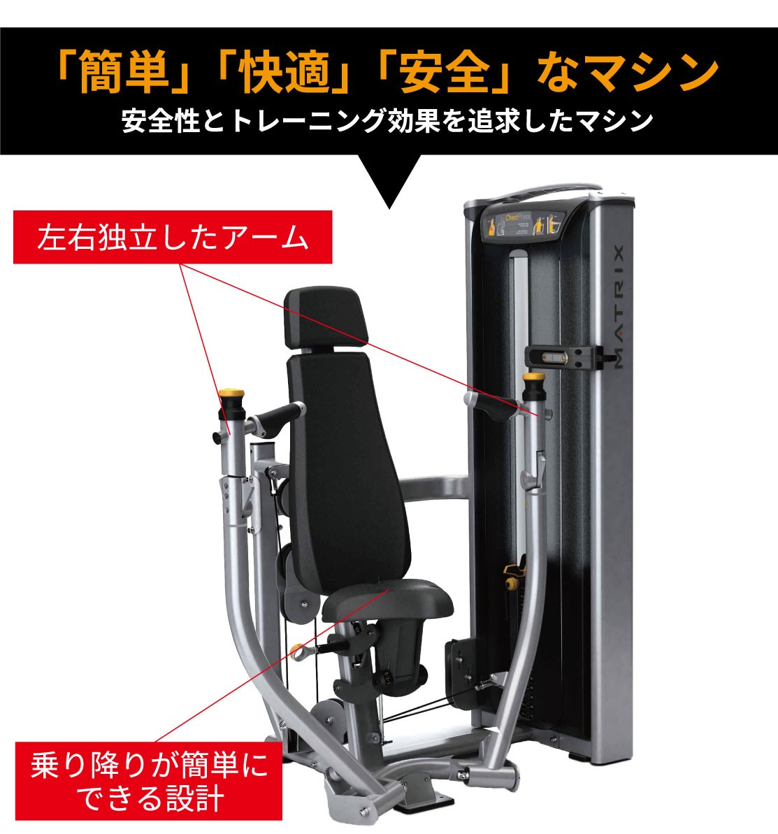 簡単・快適・安全なウエイトマシン