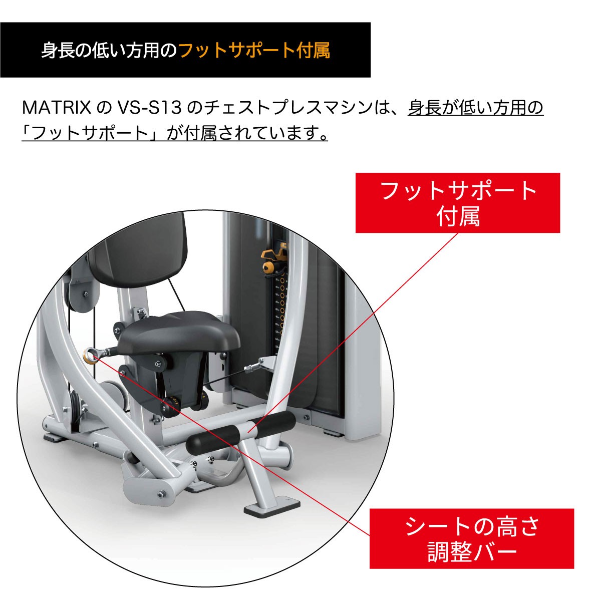 フットサポート