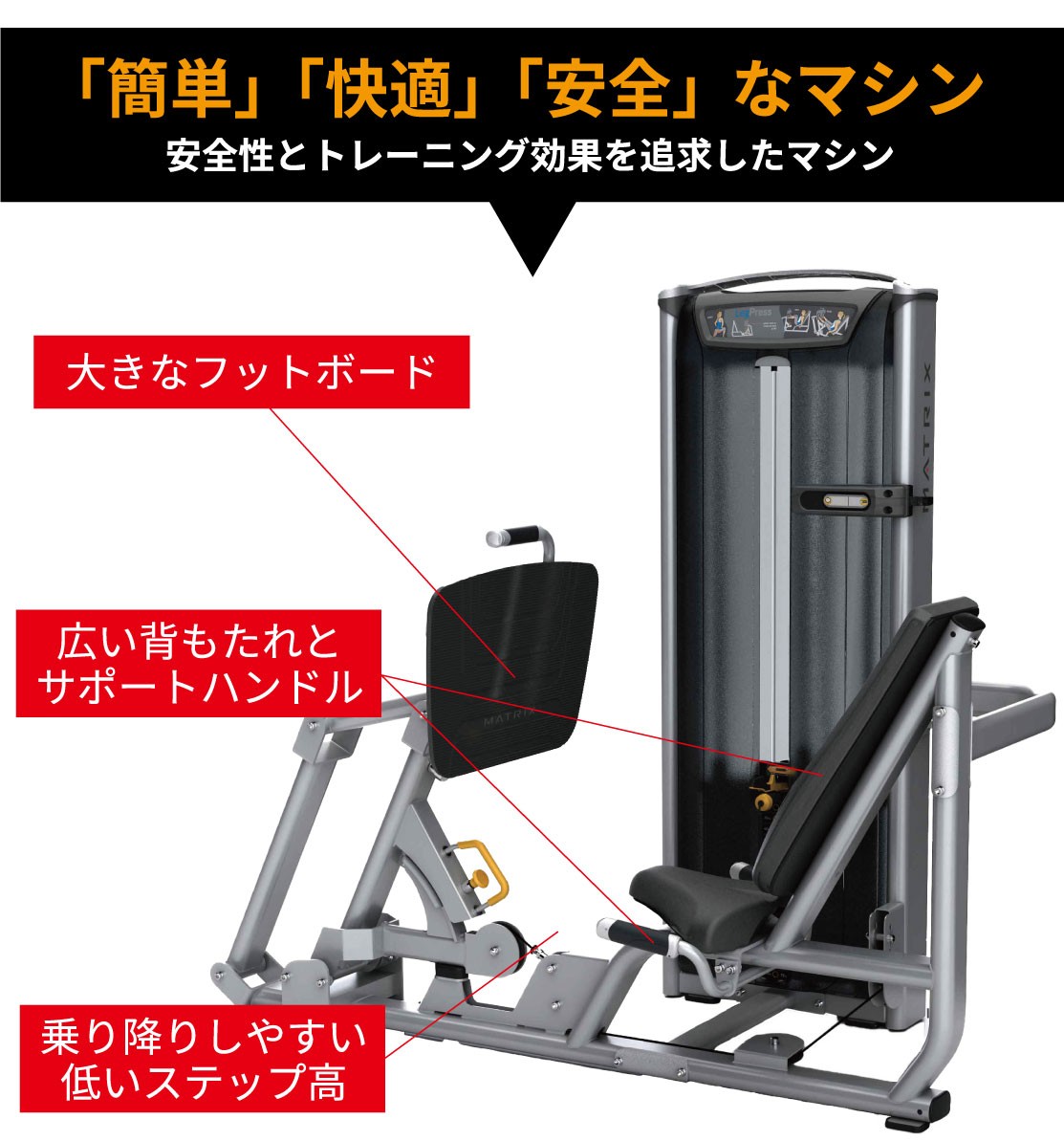 簡単・快適・安全なウエイトマシン
