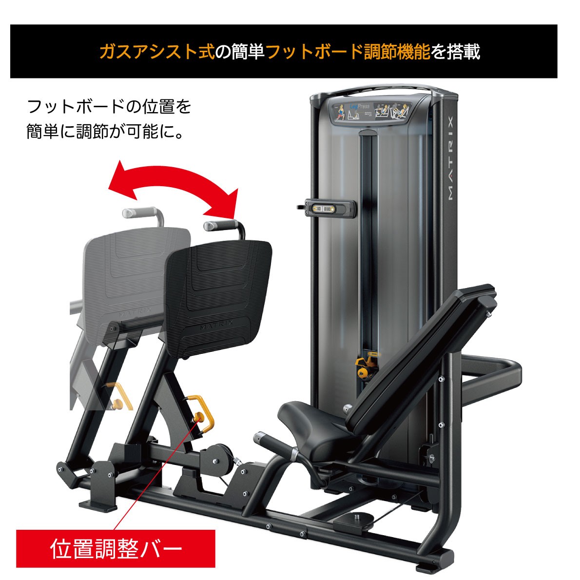 フットボードの位置調整