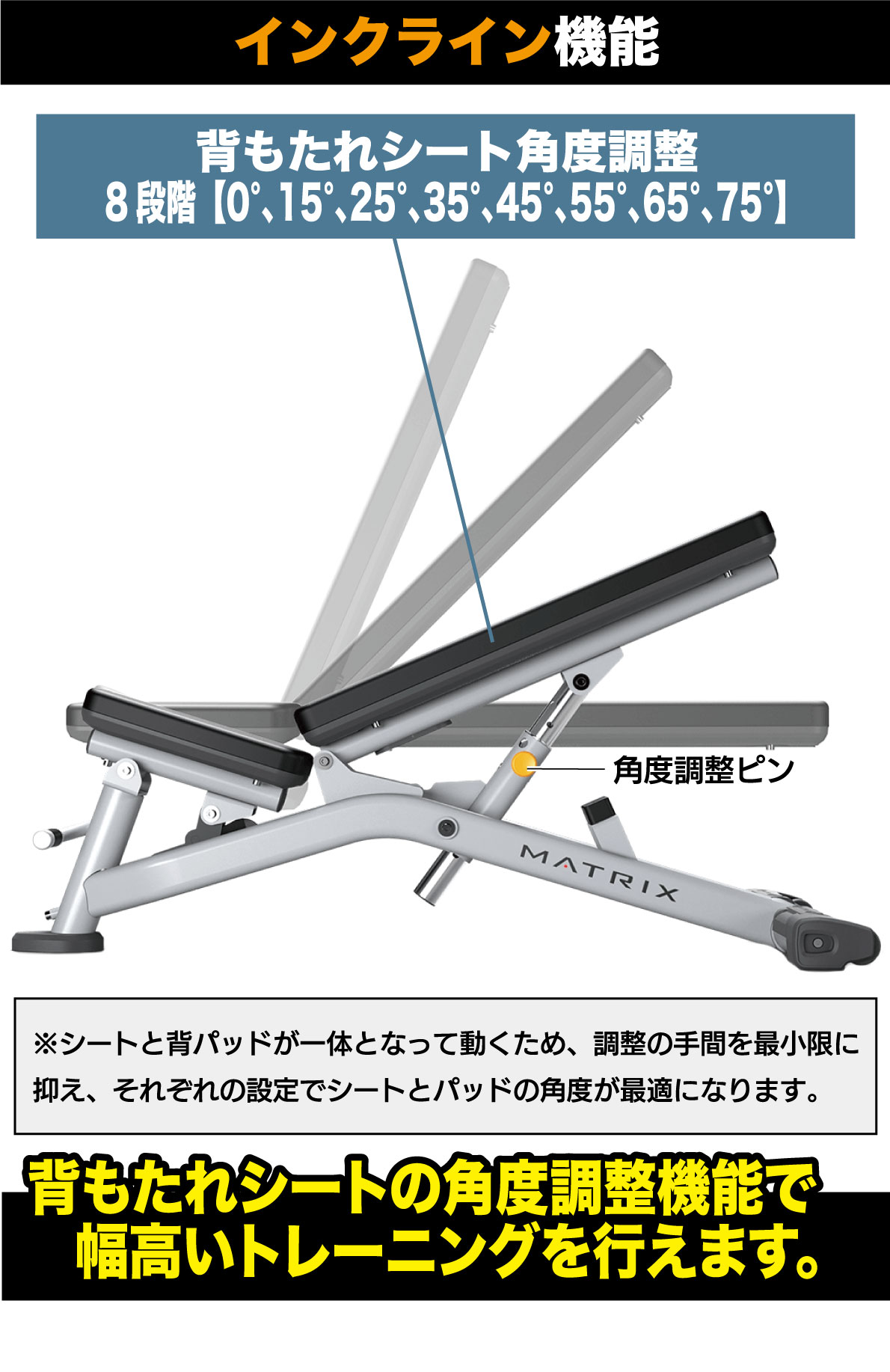 アジャスタブルベンチ 業務用 トレーニングベンチ MG-A82 ダンベルベンチ ホームジム ジョンソンヘルステック MATRIX