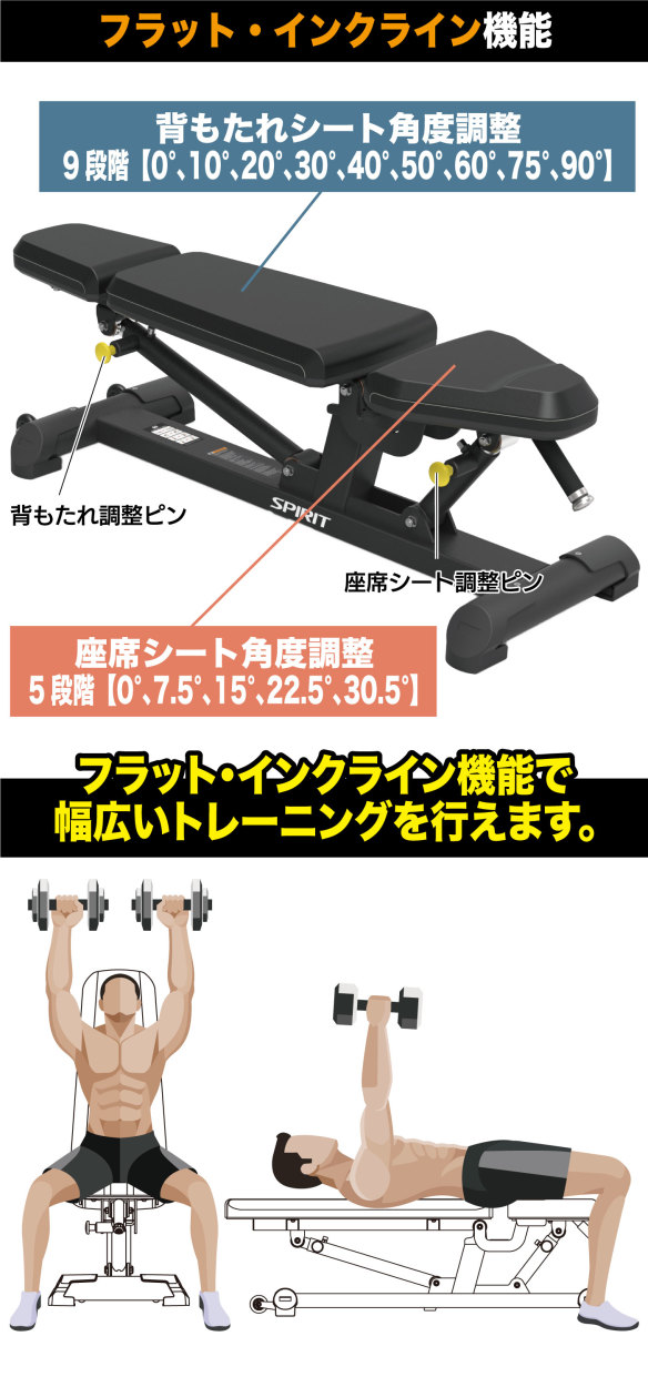 トレーニングベンチ 業務用 アジャスタブルベンチ ホームジム ベンチプレス ダンベルベンチ SP-4204 SPIRIT FITNESS