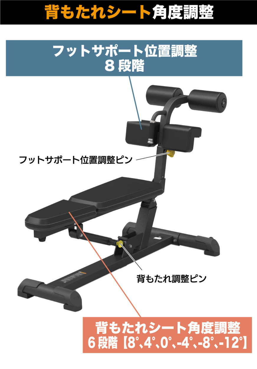 アブドミナルベンチ 業務用 シットアップベンチ トレーニングベンチ