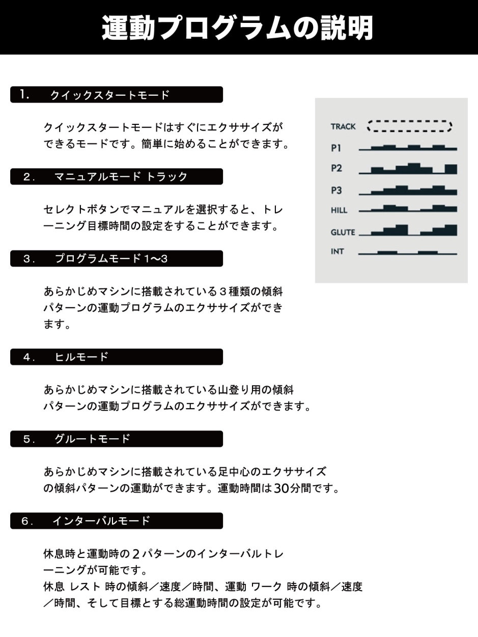 運動プログラム トレーニングプログラム
