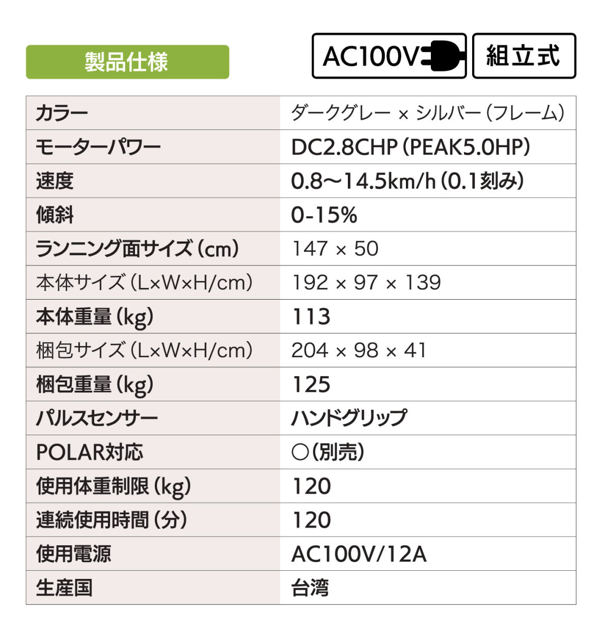 スペック表