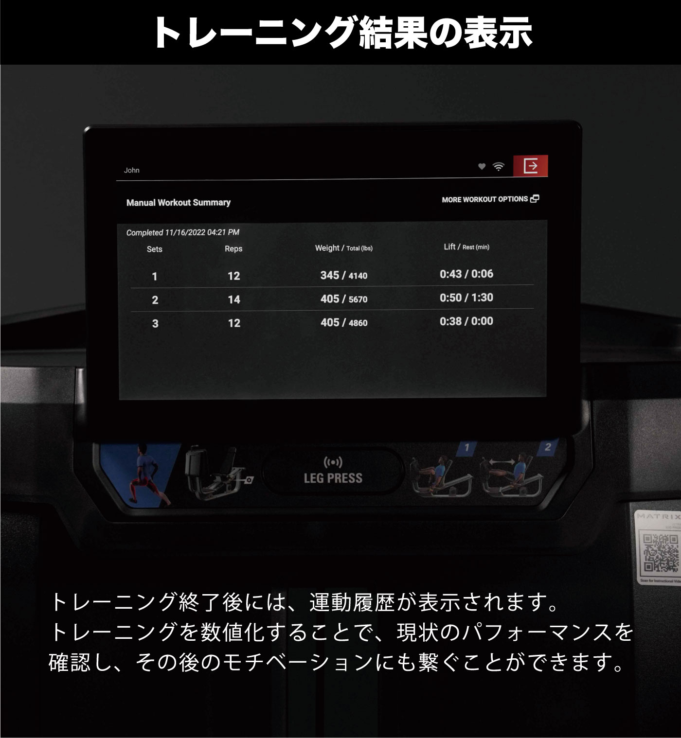 トレーニング結果