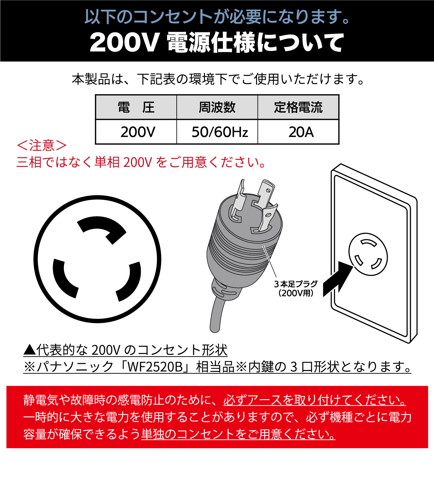 電源 200V コンセント