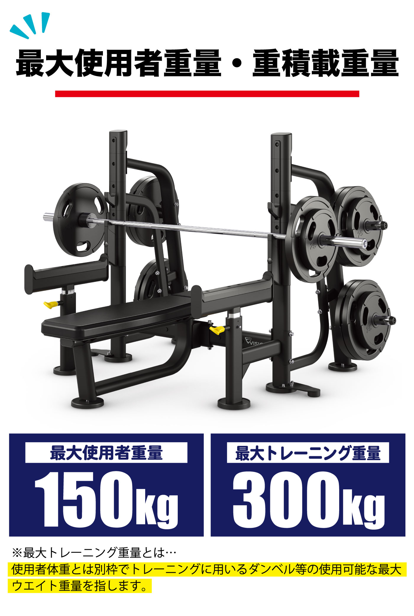最大使用者重量 最大トレーニング重量