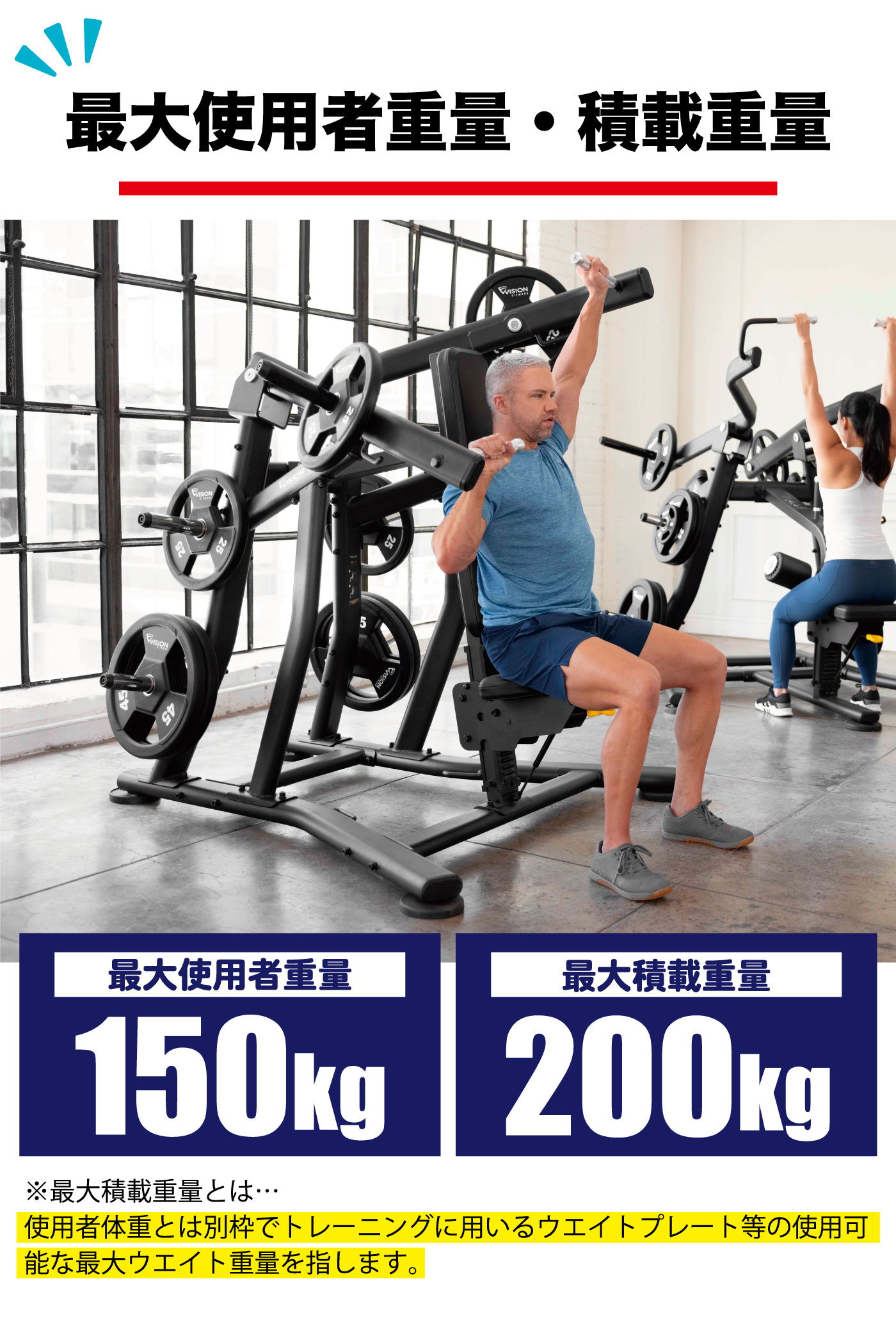 最大使用者重量 最大積載重量