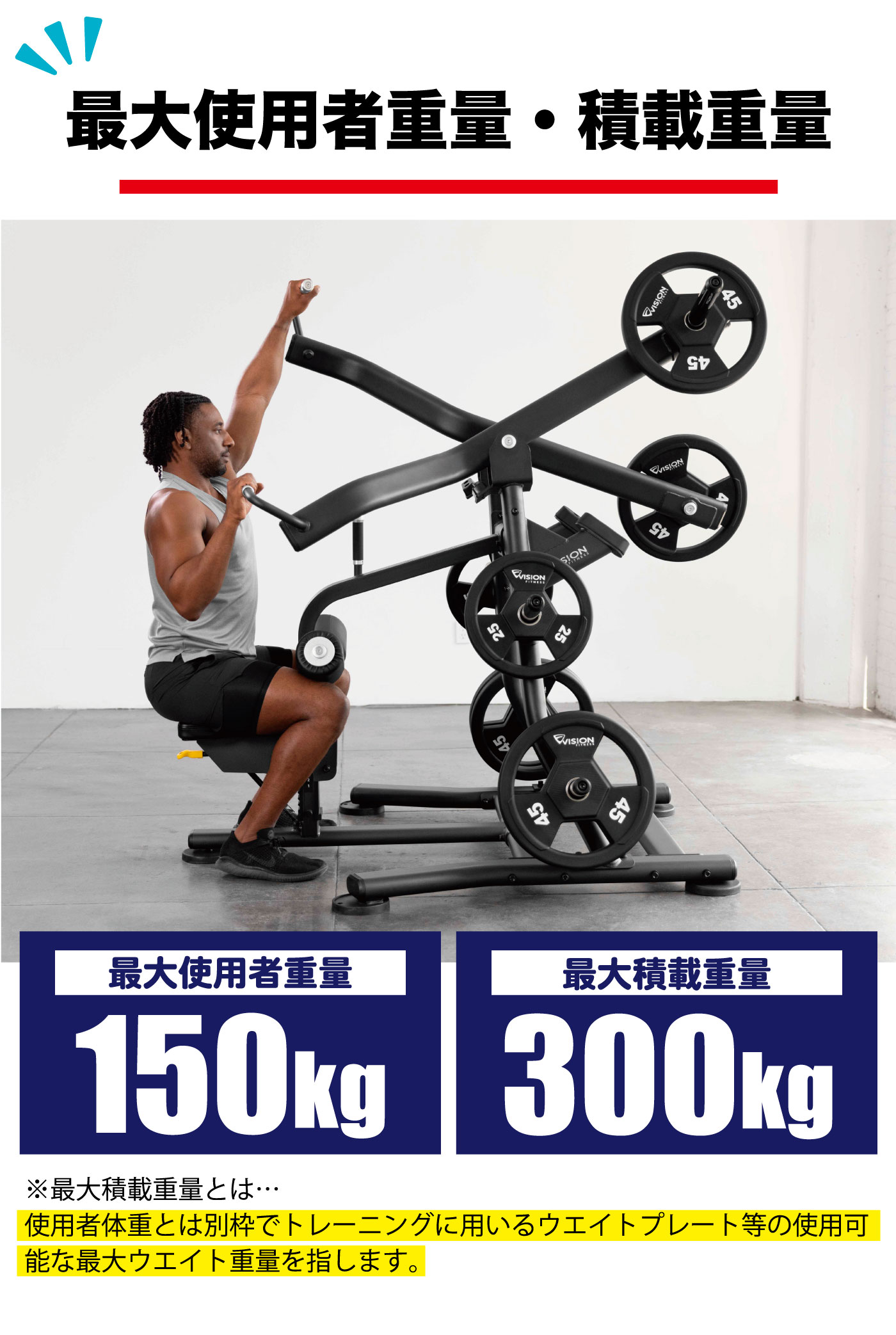 最大使用者重量 最大積載重量