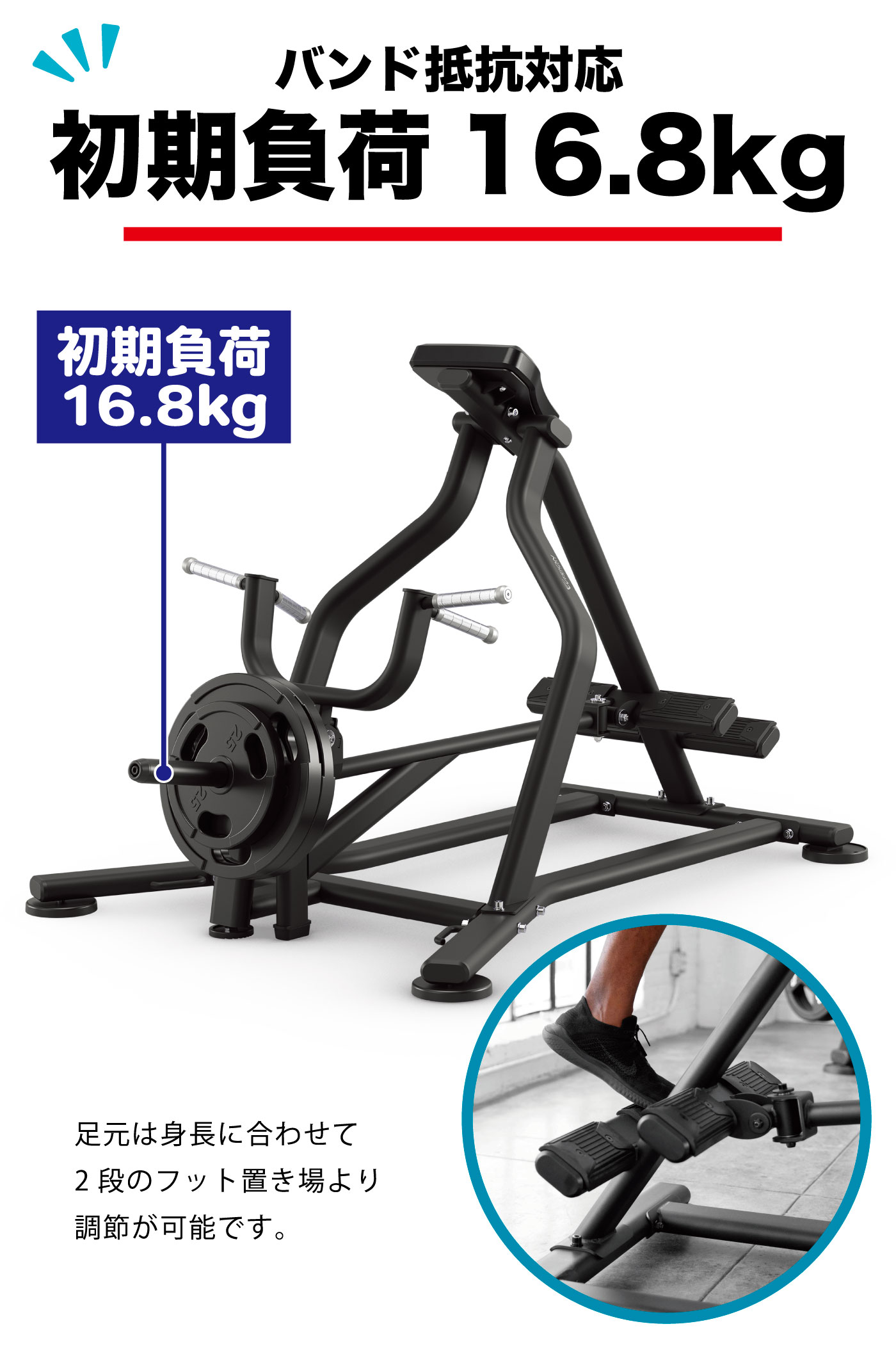 初期負荷16.8kg