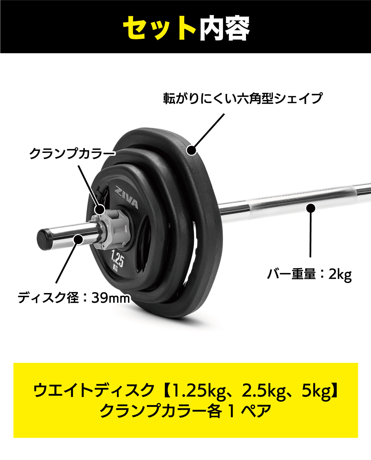 セット内容
