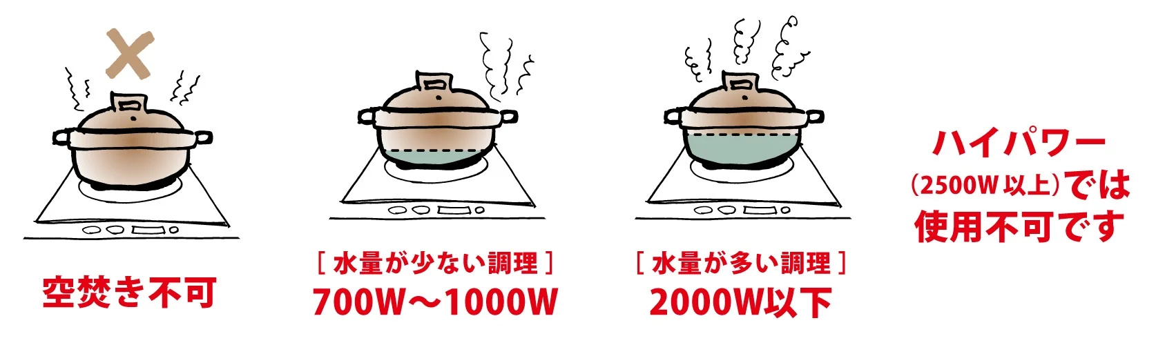 IH対応土鍋注意事項