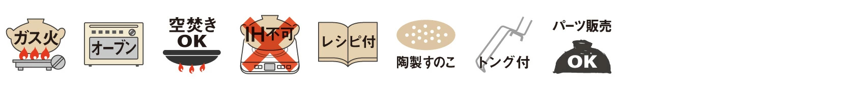 ビストロ蒸し鍋補足情報