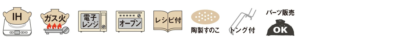 IHビストロ蒸し鍋補足情報