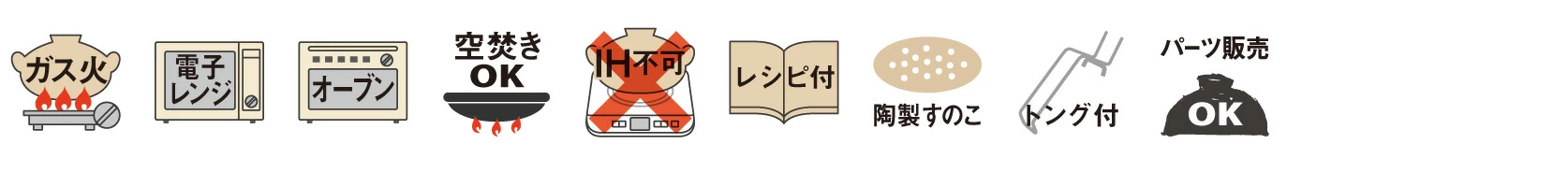 蒸し小鍋補足情報