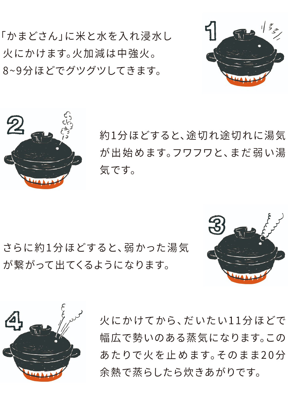 長谷園 公式限定 土鍋 かまどさん四合炊き 土鍋でご飯を炊く