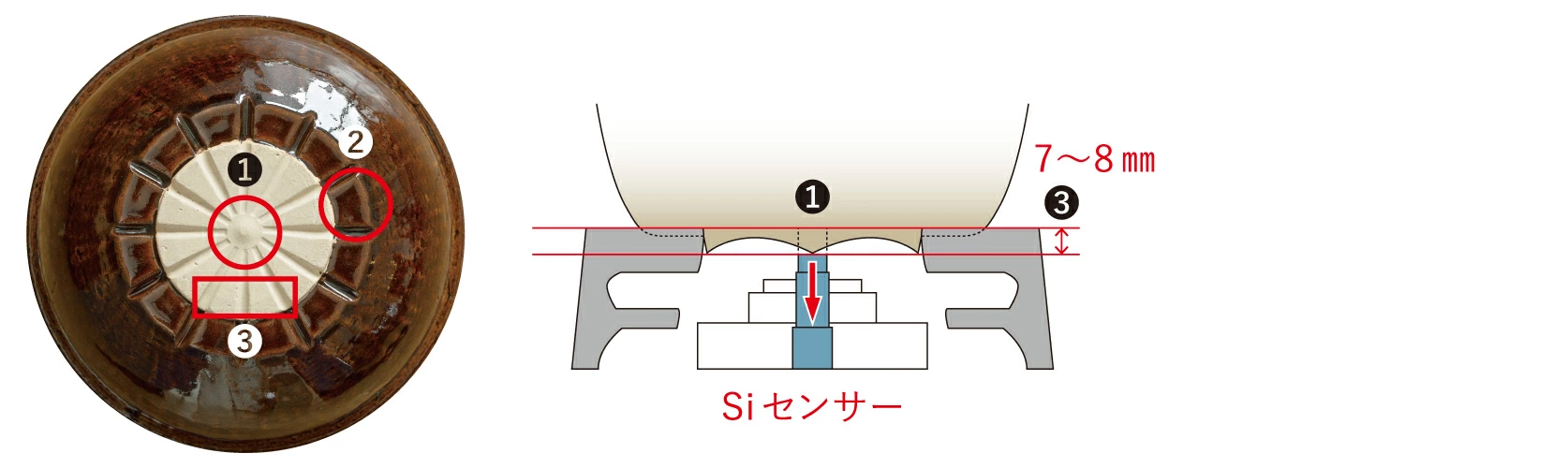 ロースト土鍋Siセンサー対応