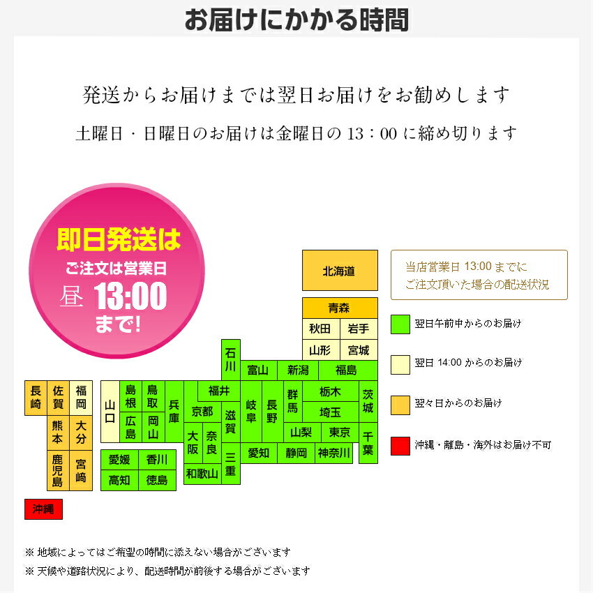お届け日
