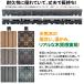 ウッドパネル ウッドタイル 30x30cm 14枚 ナチュラル 正方形 厚み2.5cm アイウッド人工木 樹脂製 ジョイント式 置くだけ簡単設置 関連画像2