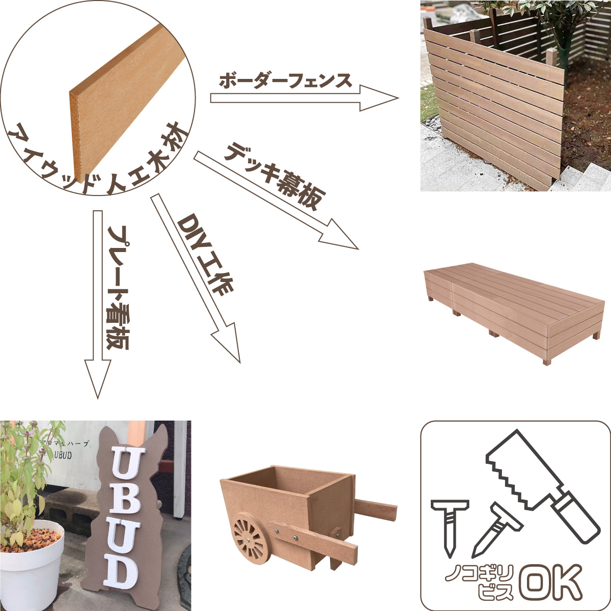 クラフトバードウッド:雛人形、新品未使用、天然アルダー材 絵本のパズル | CRAFT BIRD WOOD